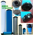 ATLAS COPCO阿特拉斯濾芯
